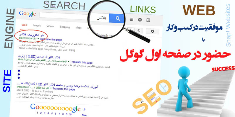 تصویر: http://www.kiantechig.ir/wp-content/uploads/2016/12/googles-first-page-within-a-month.jpg